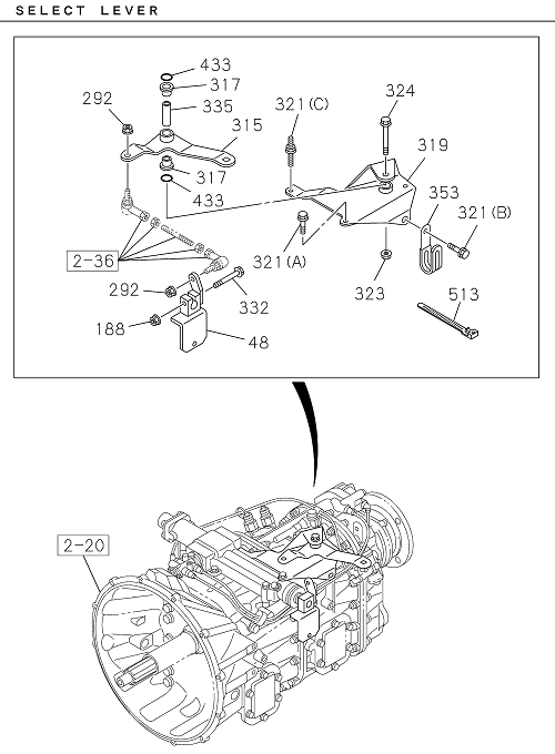 Partial Engine